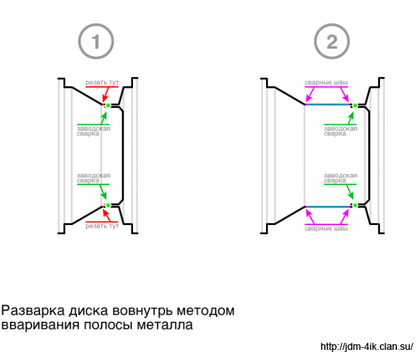 http://jdm-4ik.clan.su/bodybeat-dj-razvarki-schema-b-e1289205969398-600x5.jpg